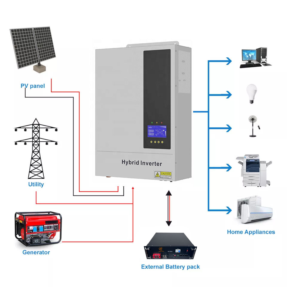 Hybrid Solar Inverter 5.5Kw Mppt 48V - 5,5 kW 48V Hibrit, Şebekeye Bağlı/Bağlantısız