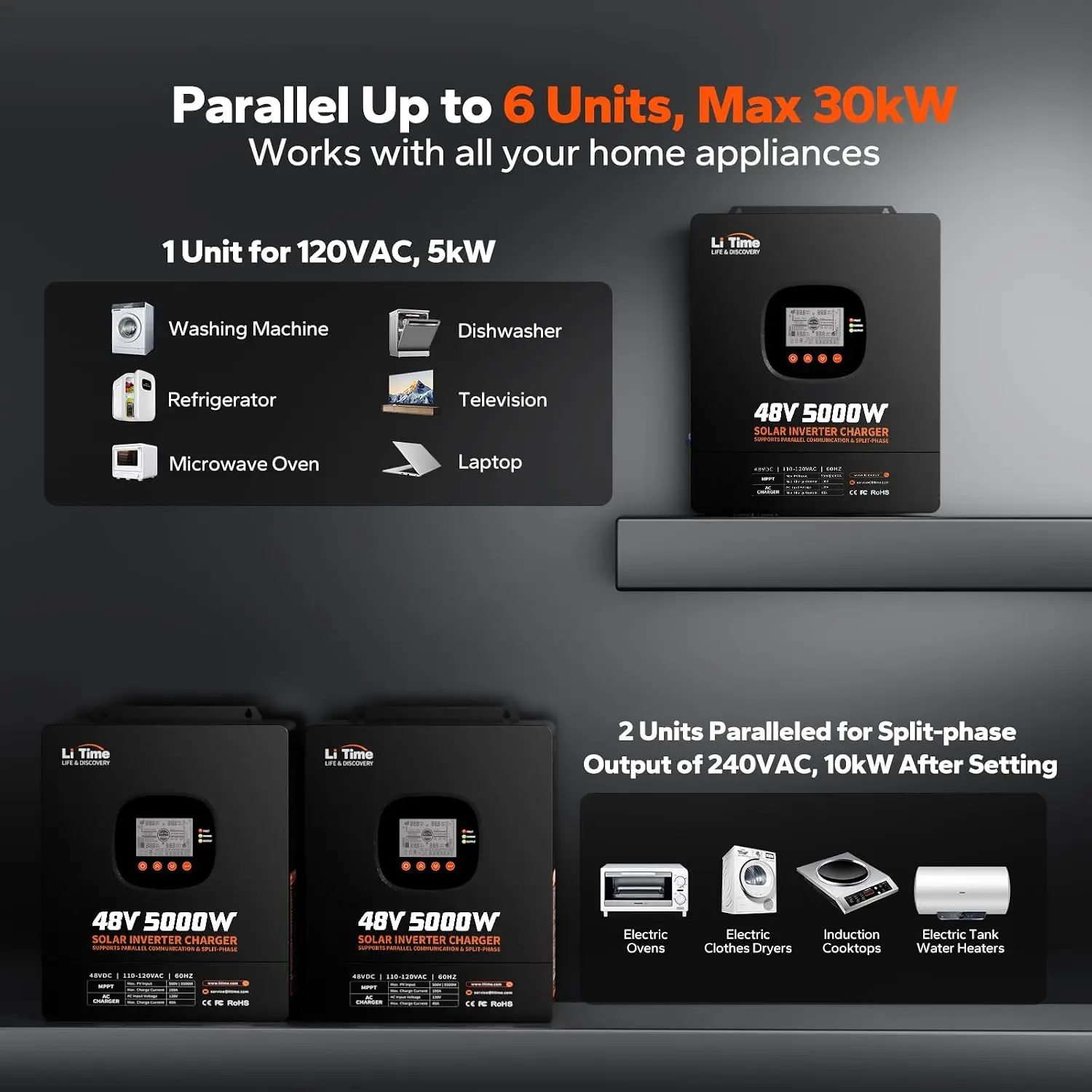 LiTime 5000W Saf Sinüs Dalga İ - Parallel Solar Inverter 48V 5000W Mppt incelemesi ve fiyatı