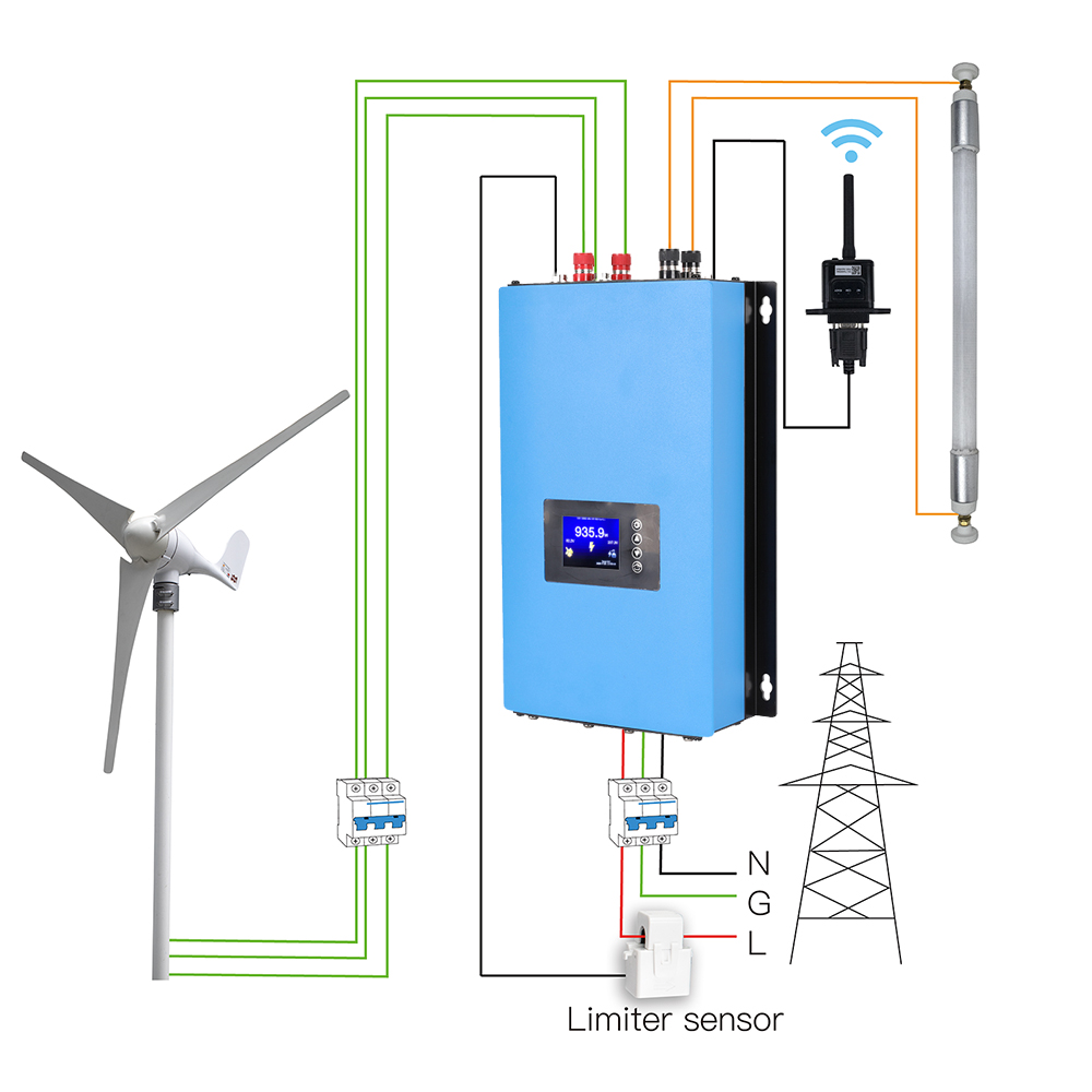 Y&H 2000W MPPT Rüzgar Enerjisi - Grid Tie Inverter Limiter 2000W incelemesi ve fiyatı