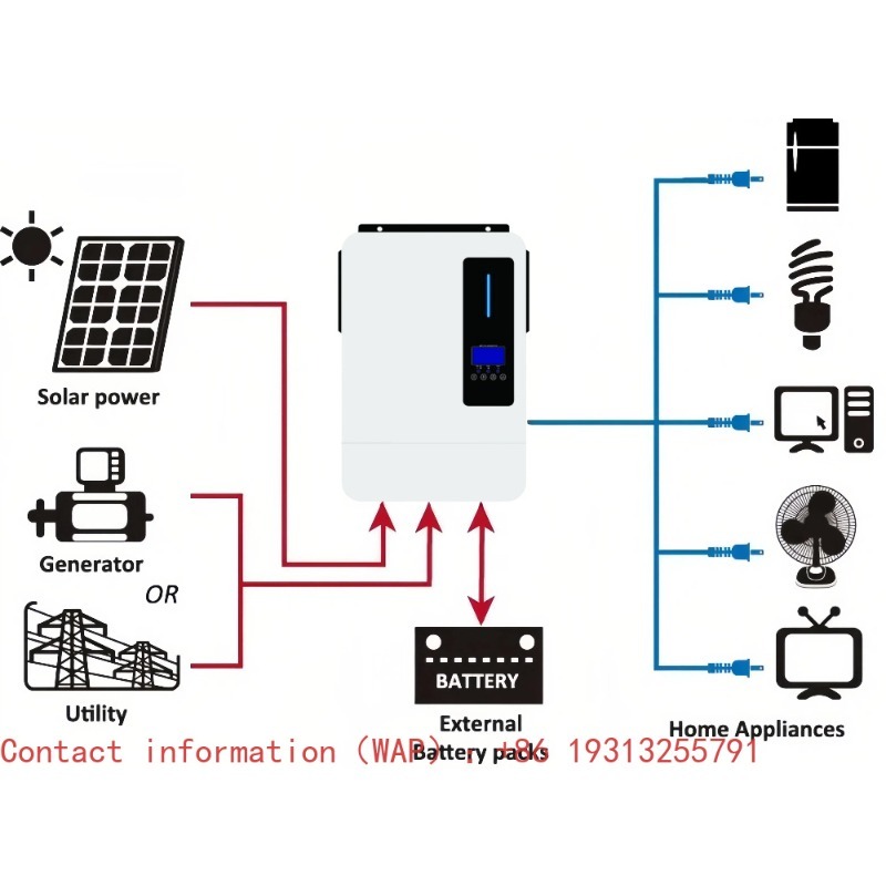 Çift Çıkışlı 6000W/6200W Saf S - Off Grid Solar Inverter 48V 6000W incelemesi ve fiyatı