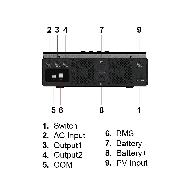 5Kw 6Kw 6.2Kw Şebeke Dışı MPPT - Off Grid Solar Inverter 48V 6000W incelemesi ve fiyatı