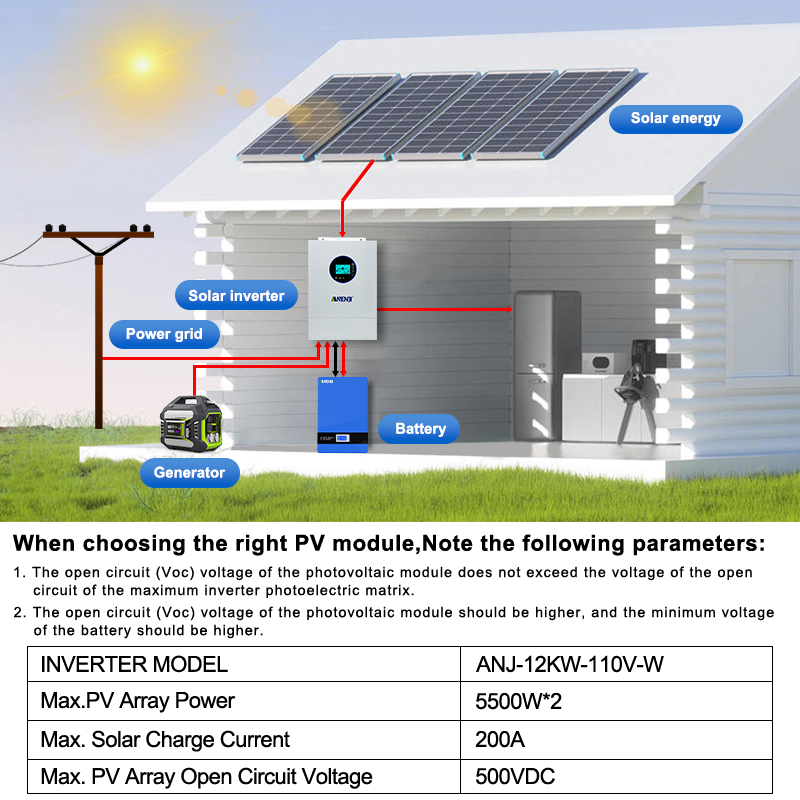 ANENJI Bölünmüş Faz 12KW 48V H - Off Grid Solar Inverter 48V 6000W incelemesi ve fiyatı