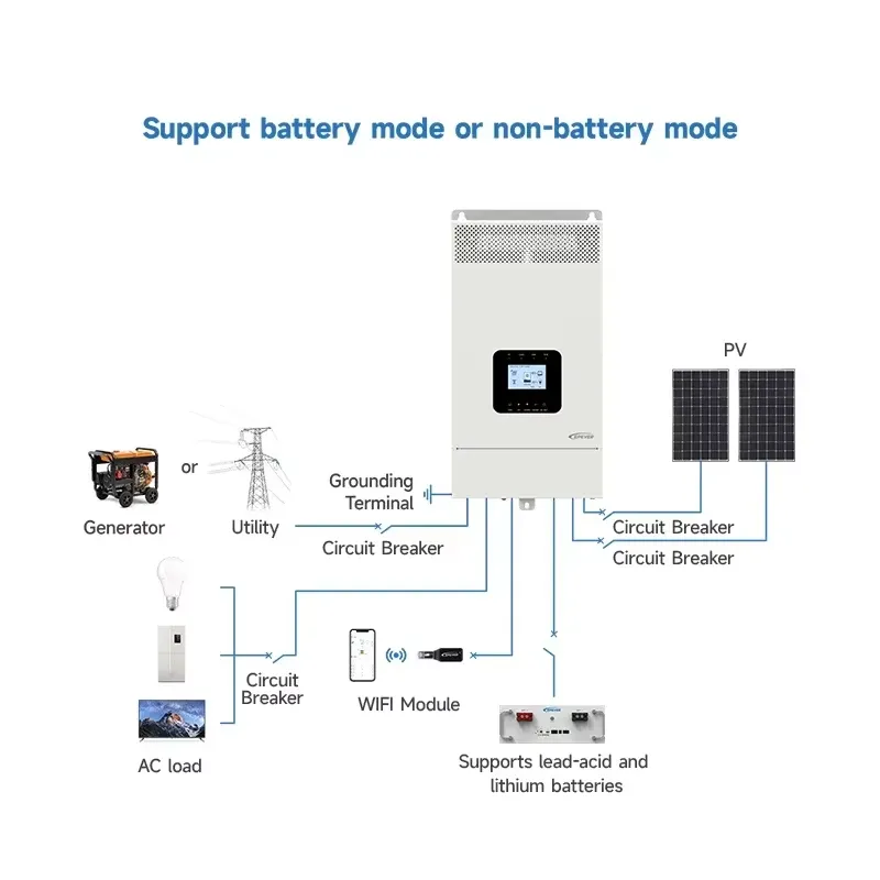 2026 En Yeni Şebeke Dışı Solar - Hybrid Solar Inverter 5.5Kw Mppt 48V incelemesi ve fiyatı