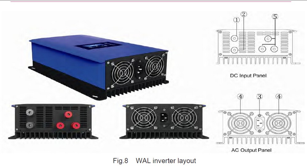 2000W 1000W Rüzgar Enerjisi Şe - Grid Tie Inverter Limiter 2000W incelemesi ve fiyatı