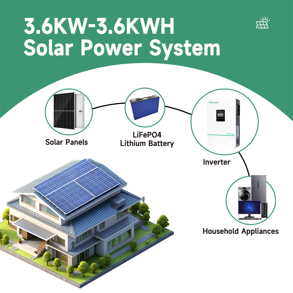 3.6kw 5.5kw 6.2kw 11kw 3kva 5k - Hybrid Solar Inverter 5.5Kw Mppt 48V incelemesi ve fiyatı